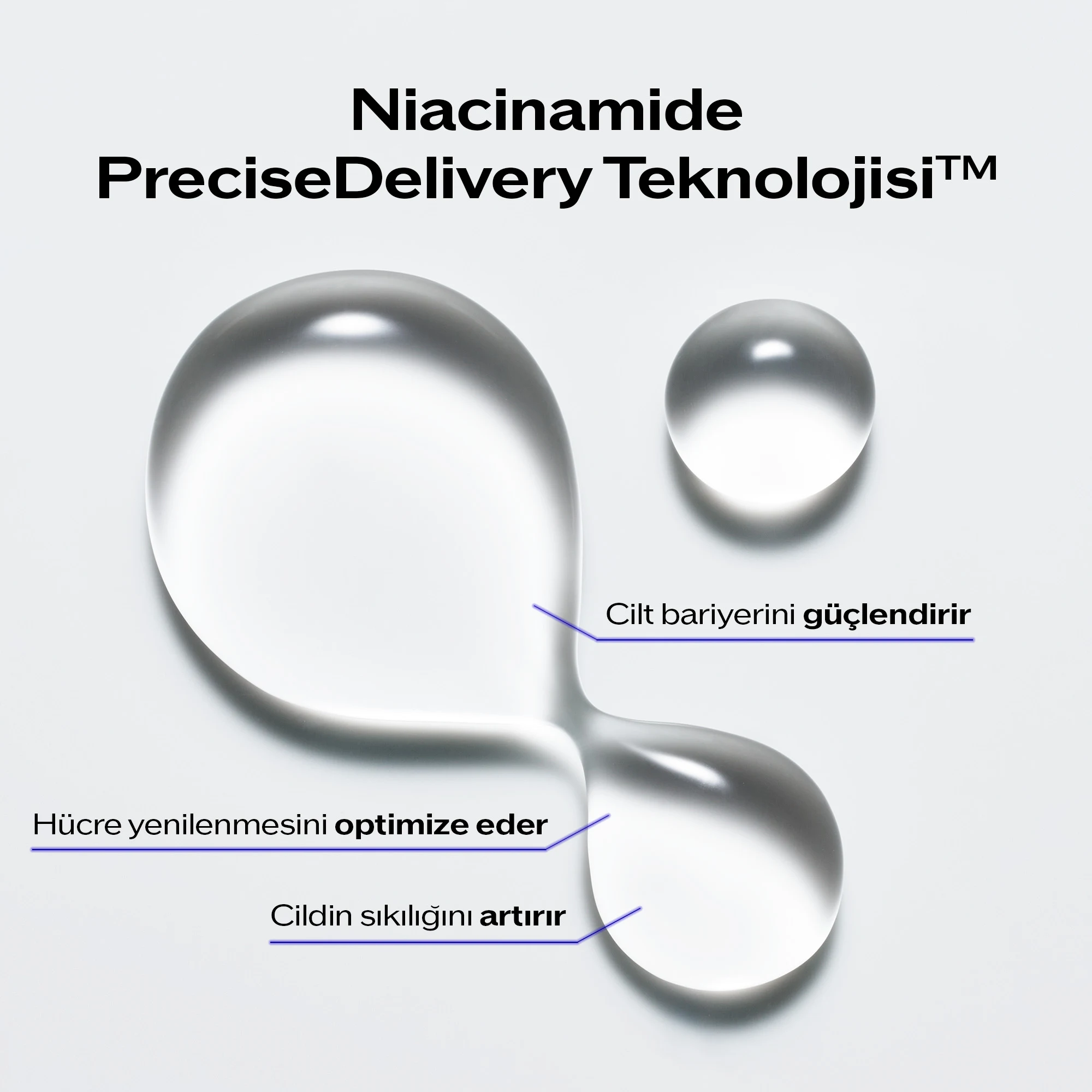 Bio-Performance Micro-Click Concentrate 9