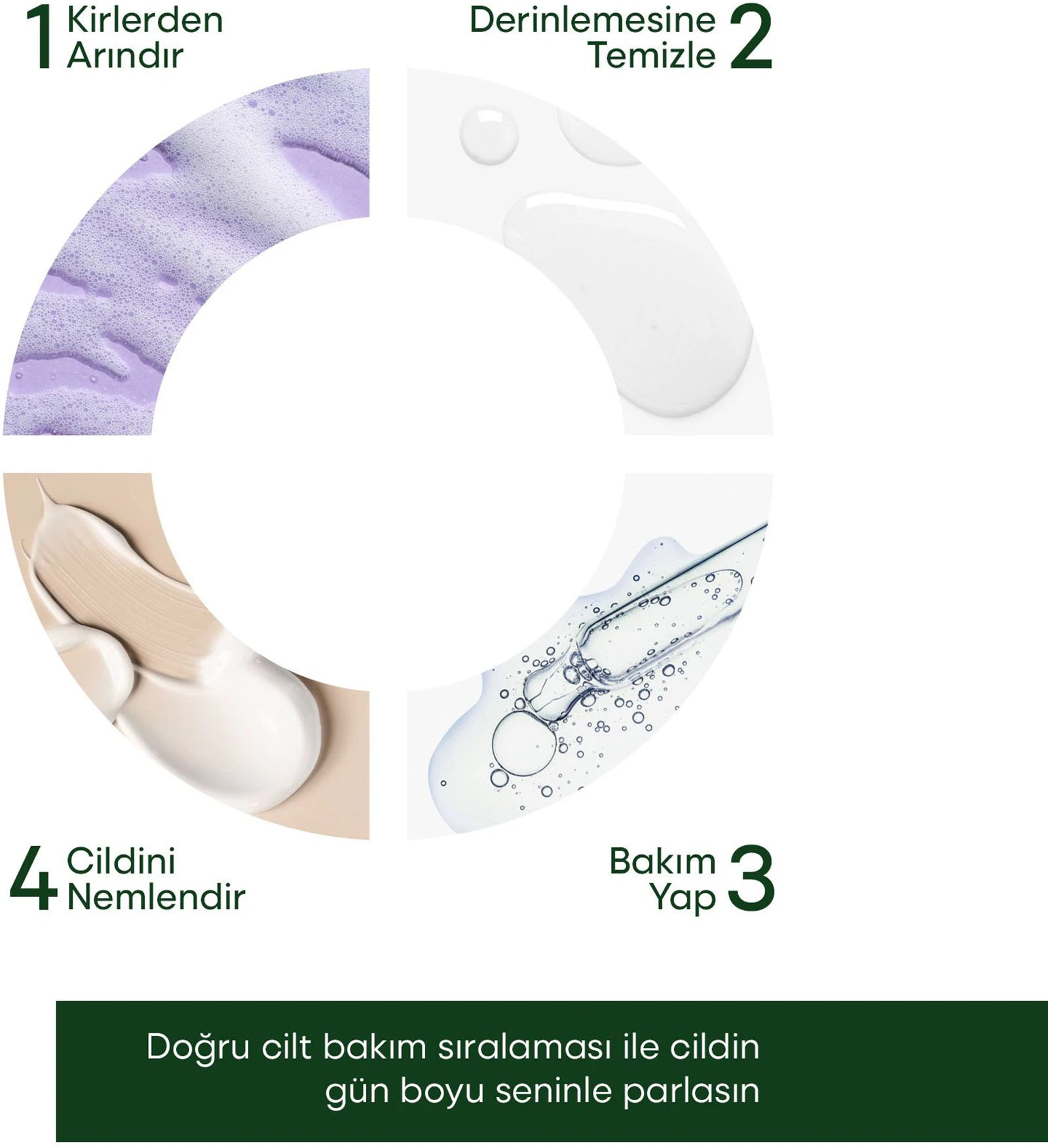 Siyah Nokta Karşıtı, Onarıcı Bubble Blackhead 120 Ml 5