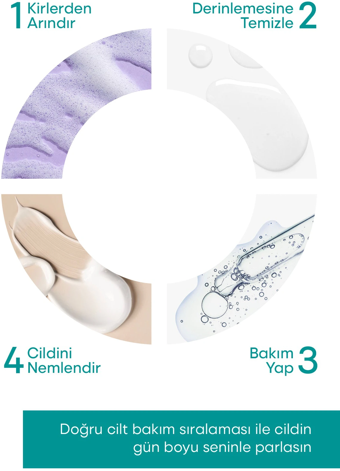 Centella Özlü Bariyer Onarıcı, Yatıştırıcı, Kızarıklık Karşıtı Ton Eşitleyici Krem 50 ML 6