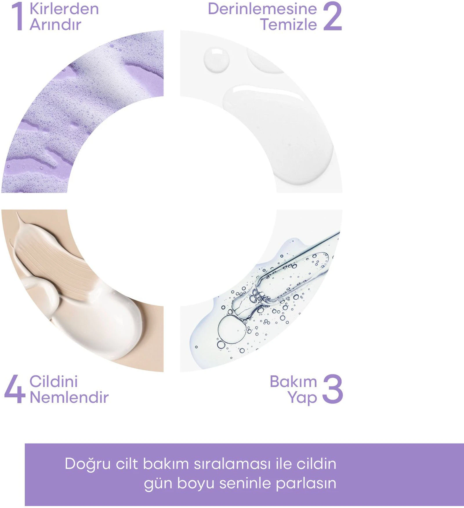 Leke Karşıtı Gözenek Sıkılaştırıcı Glikolik Asit Tonik 200 Ml 7