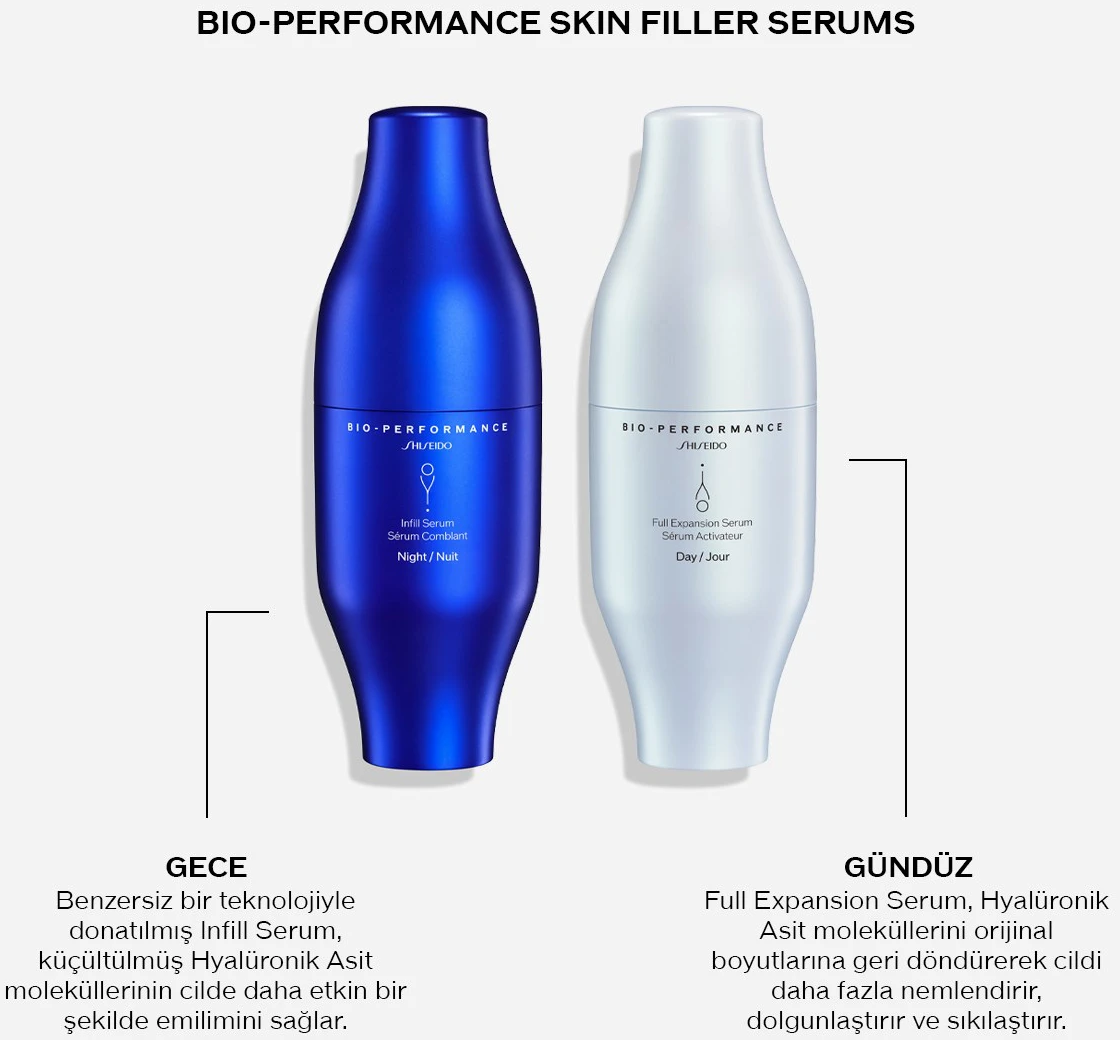 Shiseido Bio-Performance Super Revitalizing Serum & Cream Set 7