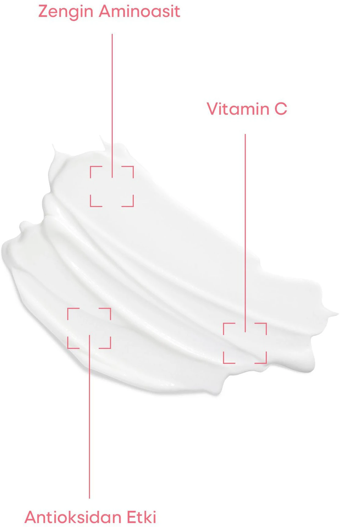Ton Eşitleyici, Aydınlatıcı SPF 50+ Renkli Güneş Kremi Glutatyon, Hyaluronik Asit Etkili 50 ML 4