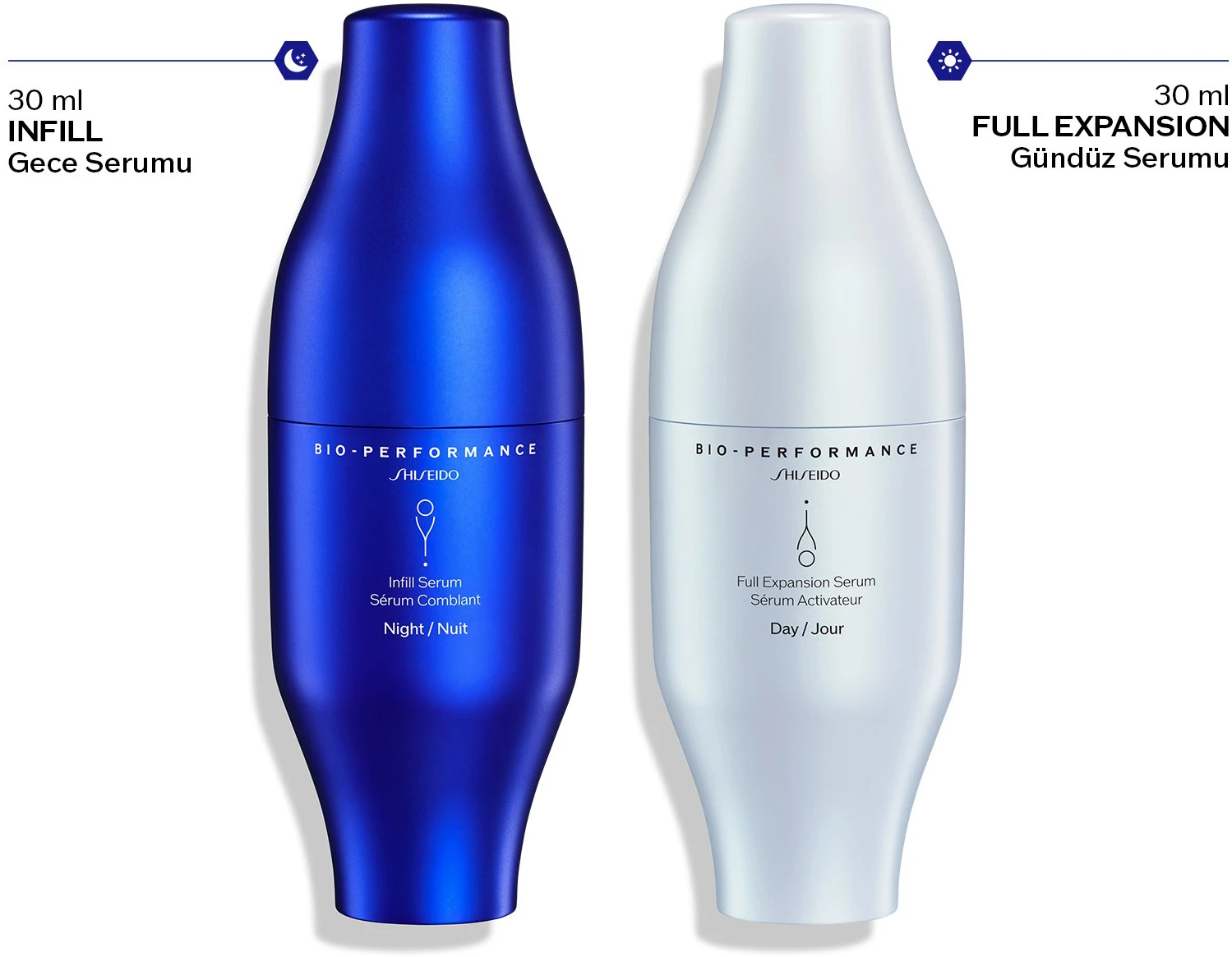 Shiseido Endless Bio-Performance Duo 2