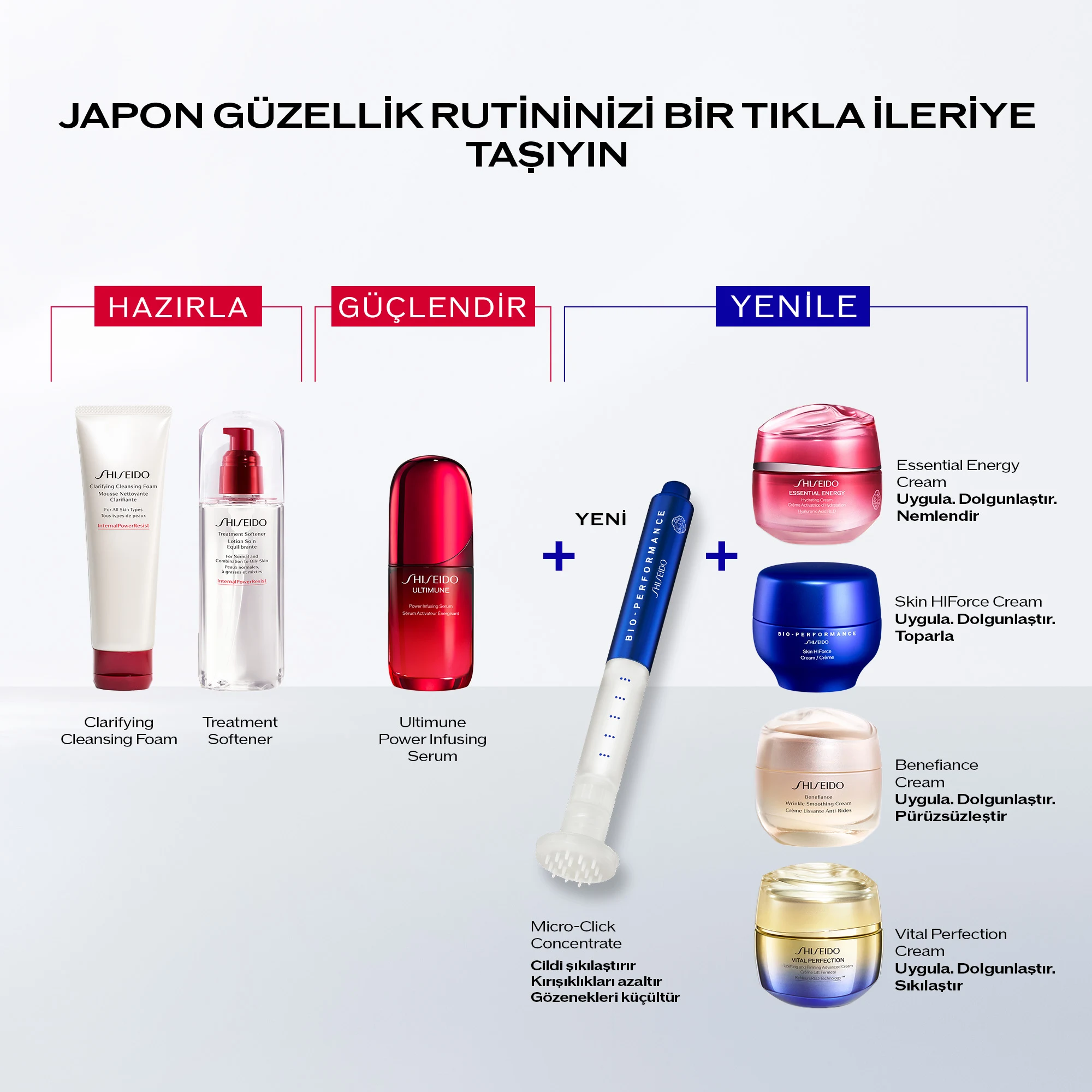 Bio-Performance Micro-Click Concentrate 6