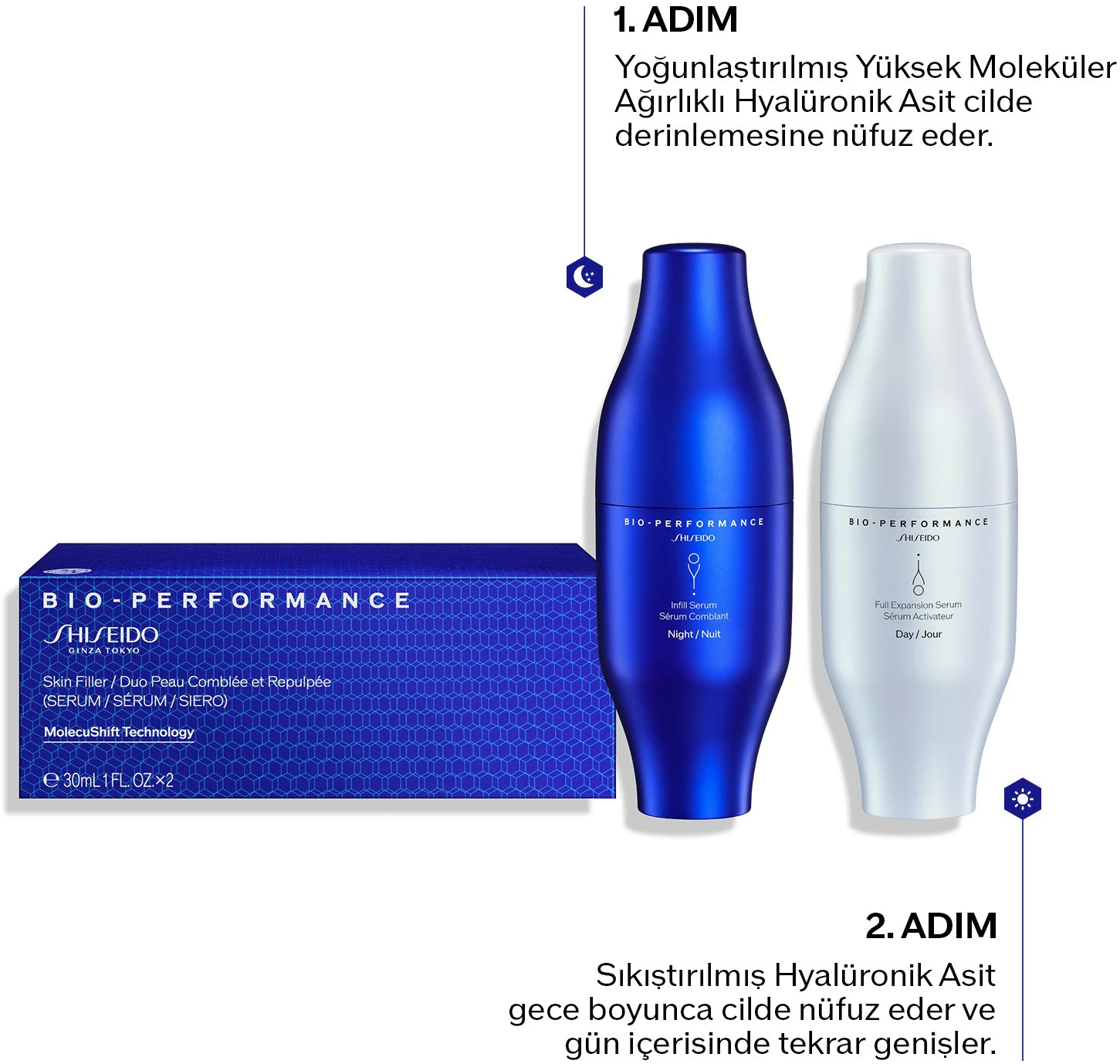 Shiseido Endless Bio-Performance Duo 4