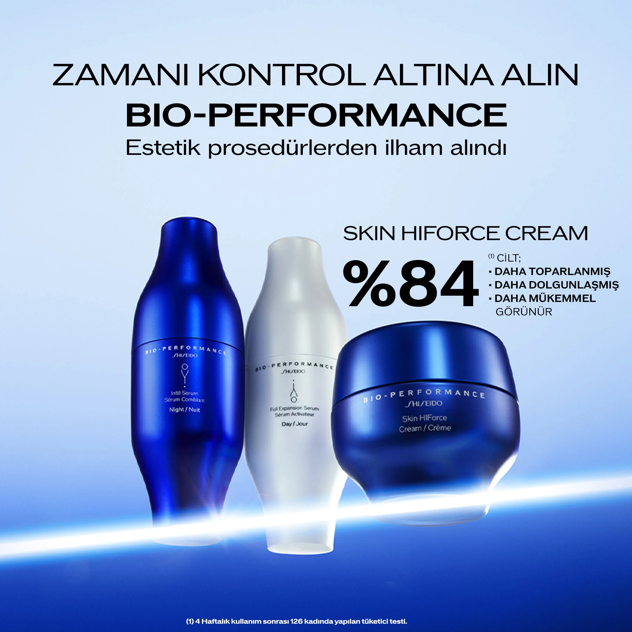 Shiseido Bio-Performance Skin HIForce Cream 6