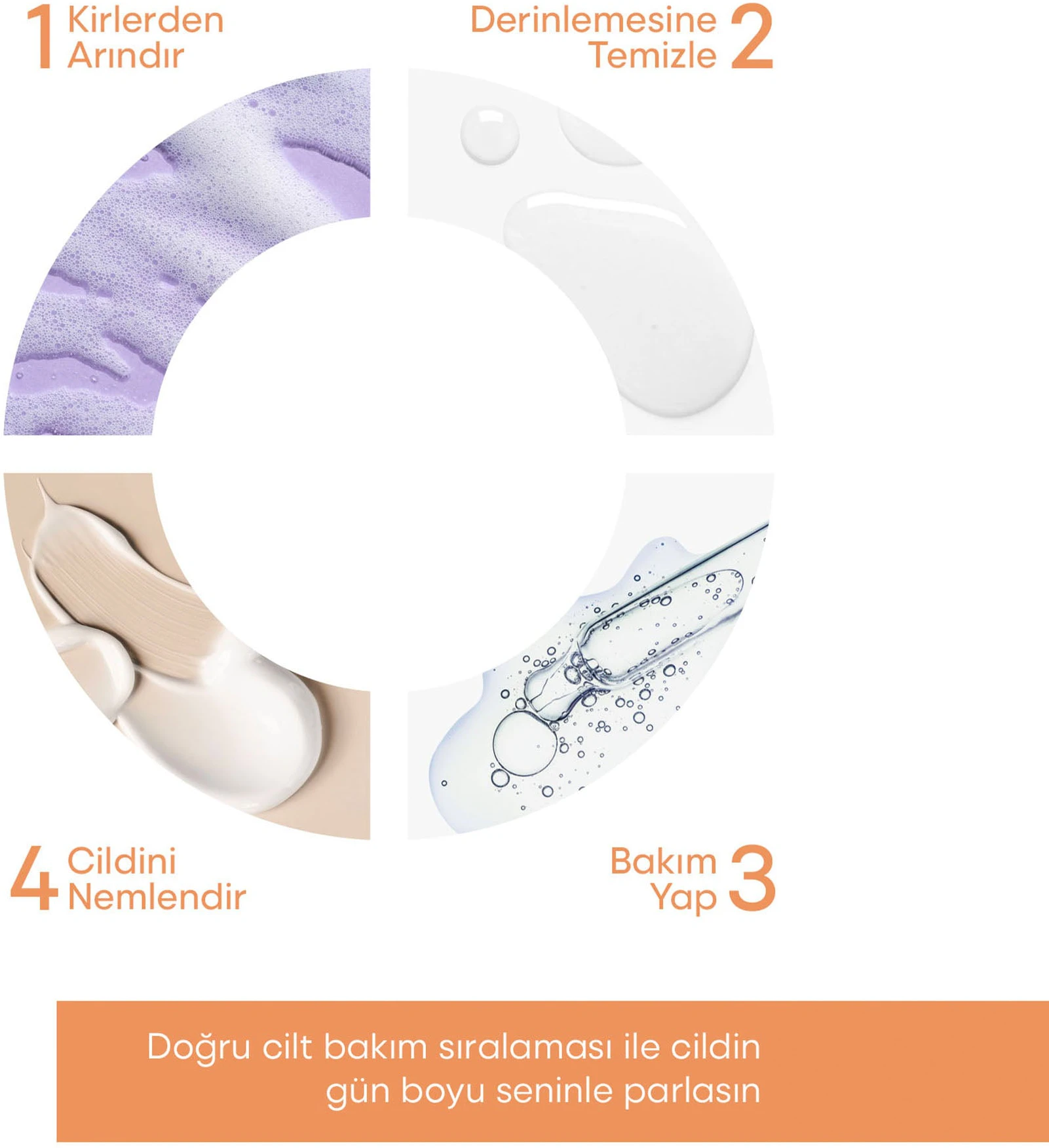 Aydınlatıcı, Leke Ve Siyah Nokta Karşıtı Kojik Asit Tonik 200 ml 6