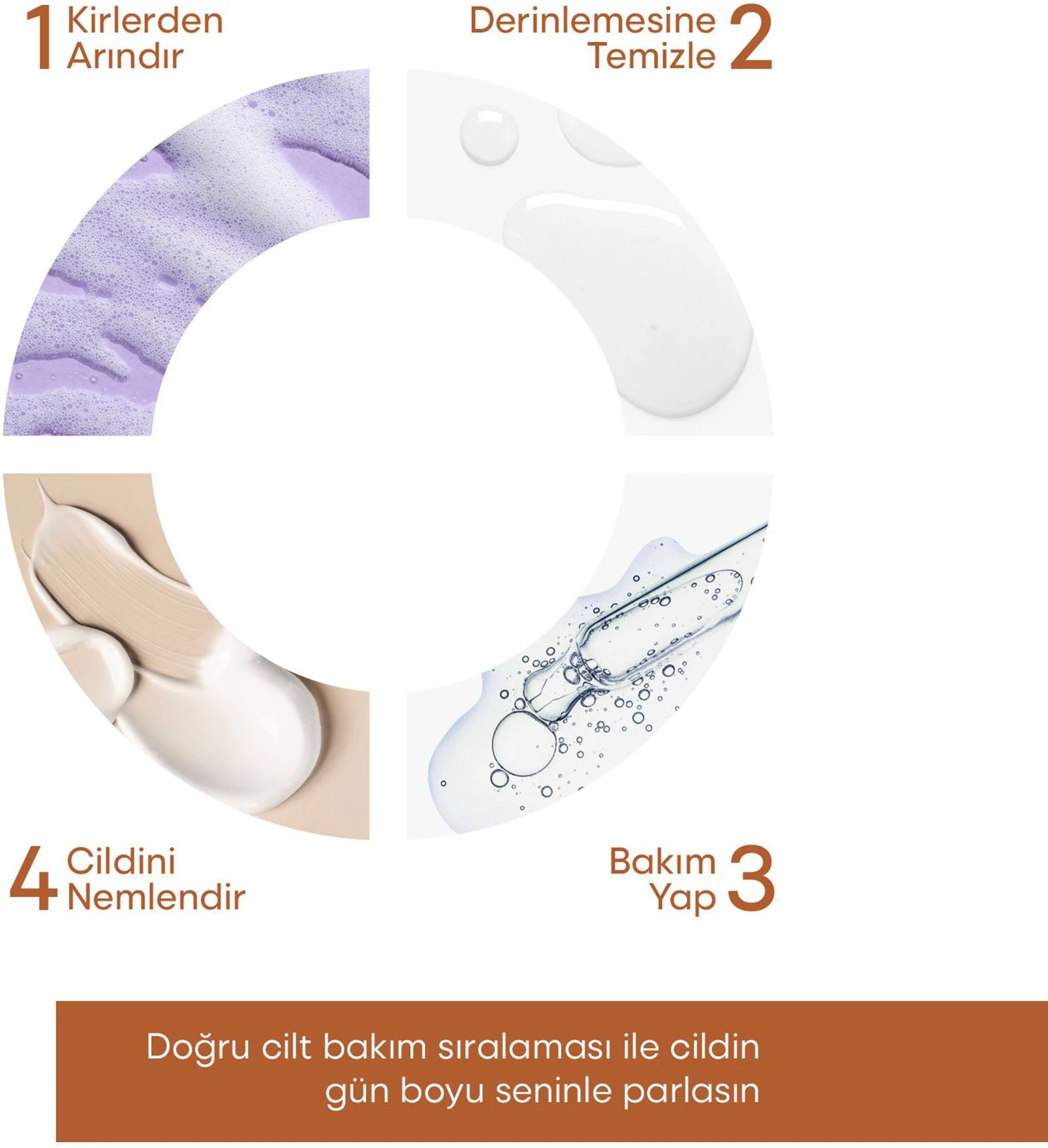 Işıltı Verici Yoğun Bronzluk Efekti Veren Güneşsiz Bronzlaştırıcı Damla 32 Ml 6