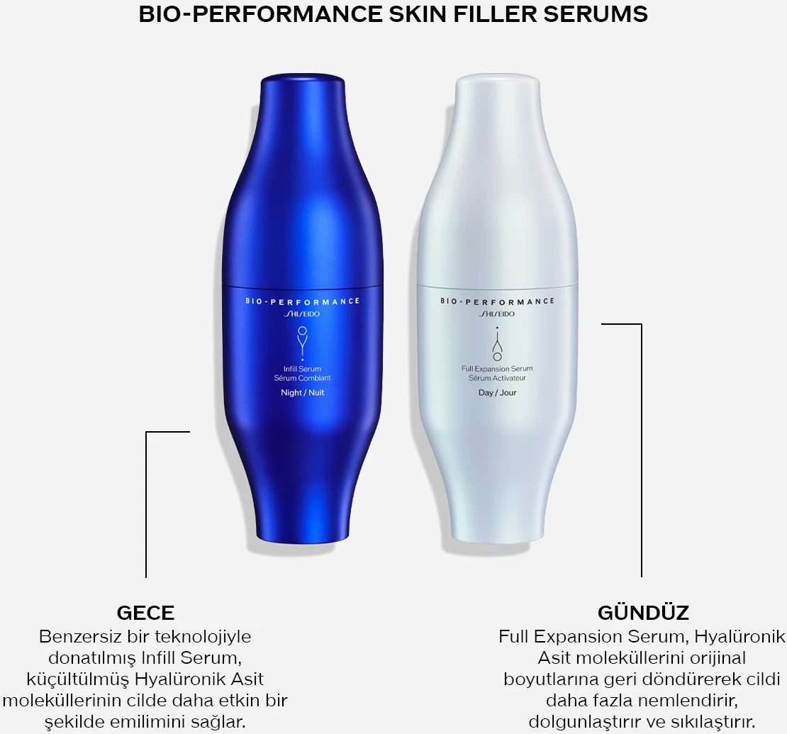 Shiseido Bio-Performance Skin Filler Serum & Full Expansion Serum 5