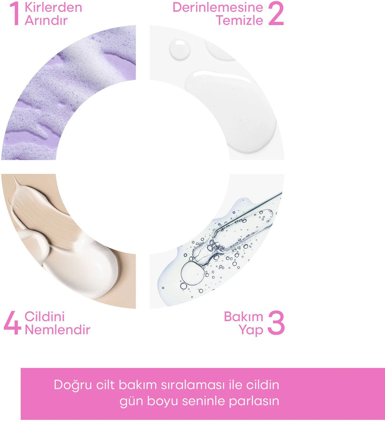 Sivilce Ve Siyah Nokta Karşıtı Arındırıcı Salisilik Asit Tonik 200 Ml 6