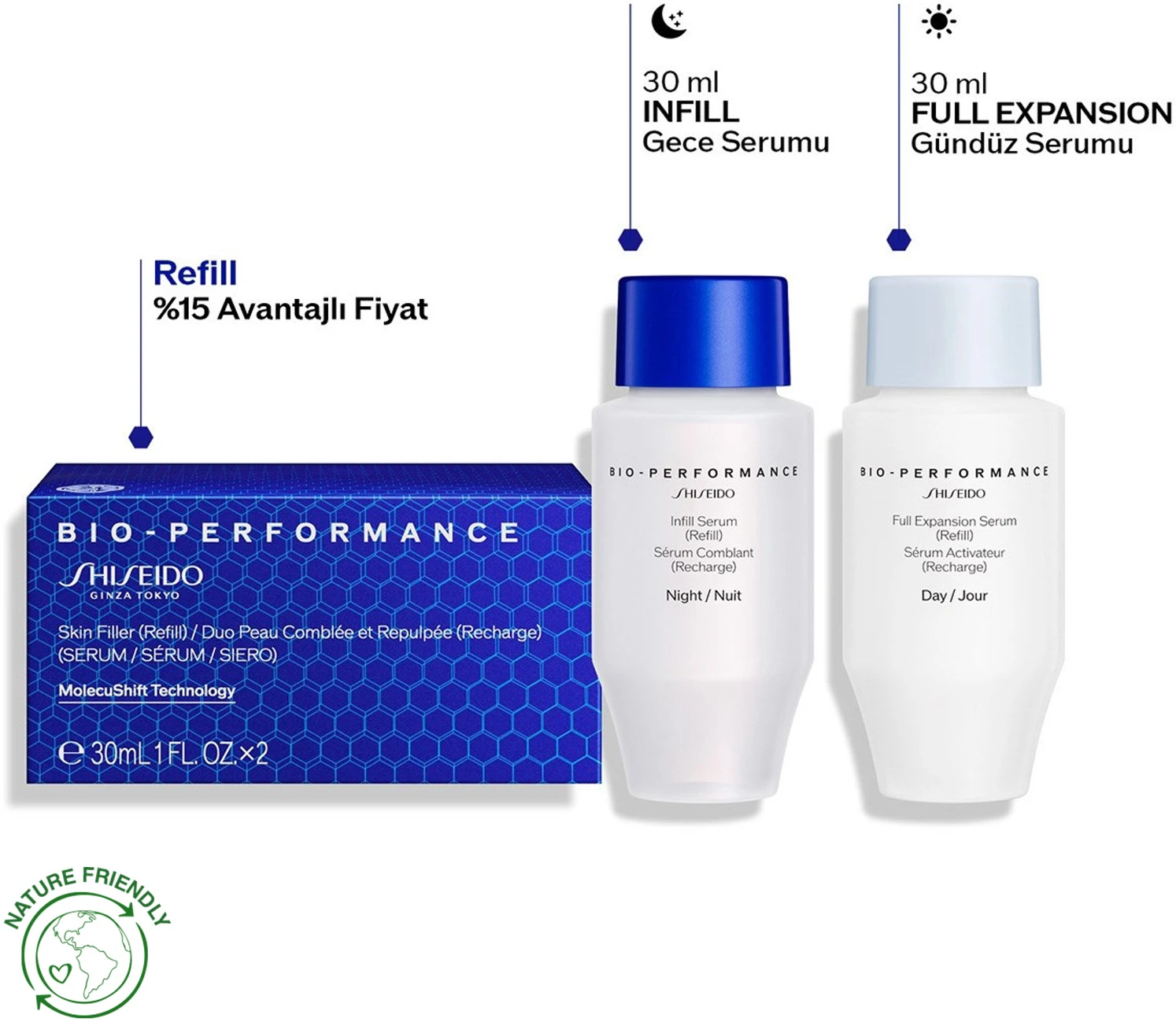 Shiseido Bio-Performance Skin Filler Serum & Full Expansion Serum Refill