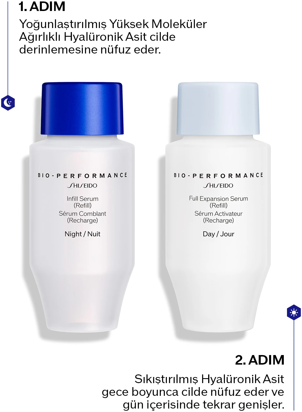 Shiseido Bio-Performance Skin Filler Serum & Full Expansion Serum Refill 2