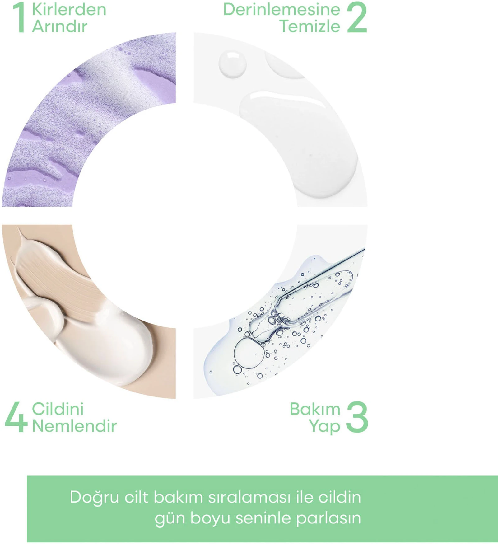 Hassas Ciltler İçin Yatıştırıcı Cilt Bariyeri Onarıcı Cica Tonik 200 Ml 6