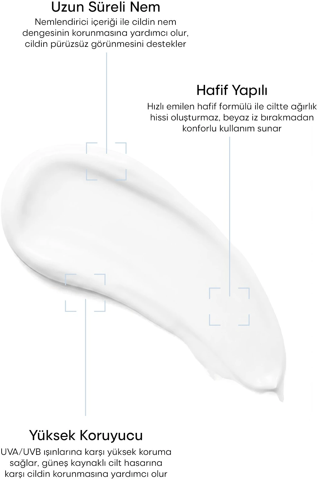 Görünmeyen, Şeffaf & Doğal Bitişli Nemlendirici Etkili 50 SPF Makyaj Bazı 80 Ml 6