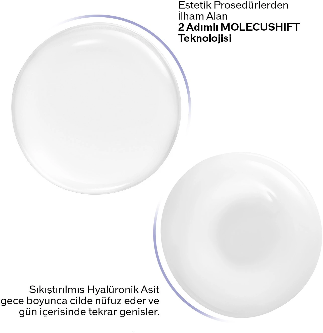 Shiseido Endless Bio-Performance Duo 5