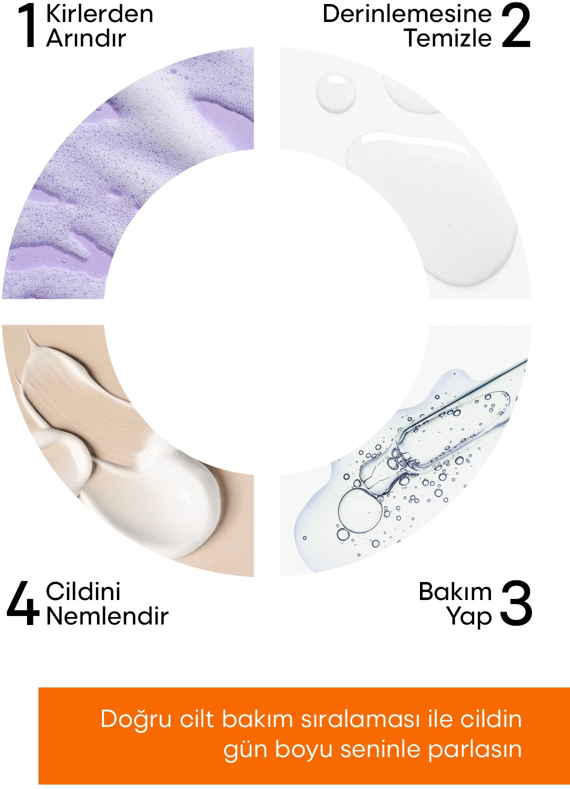 SPF 50 Tüm Ciltler, Yüksek Koruma ve Nemlendirici Etkili Leke Karşıtı Güneş Kremi 80 ML 6
