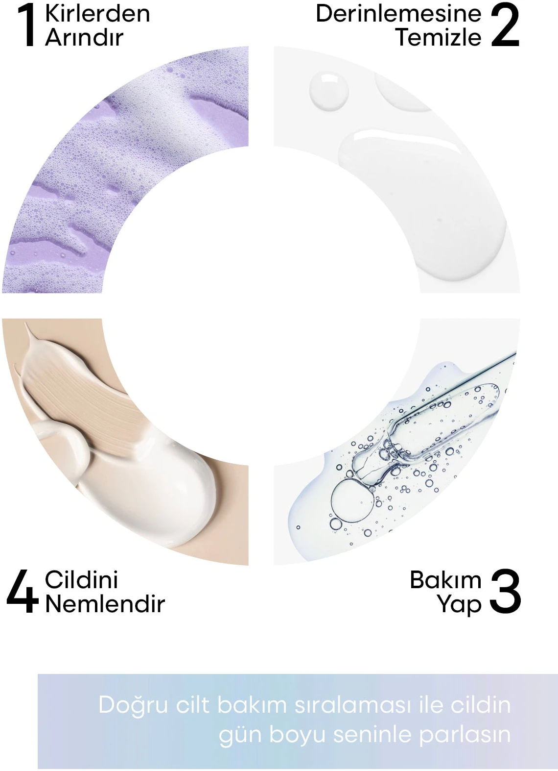 Görünmeyen, Şeffaf & Doğal Bitişli Nemlendirici Etkili 50 SPF Makyaj Bazı 80 Ml 5