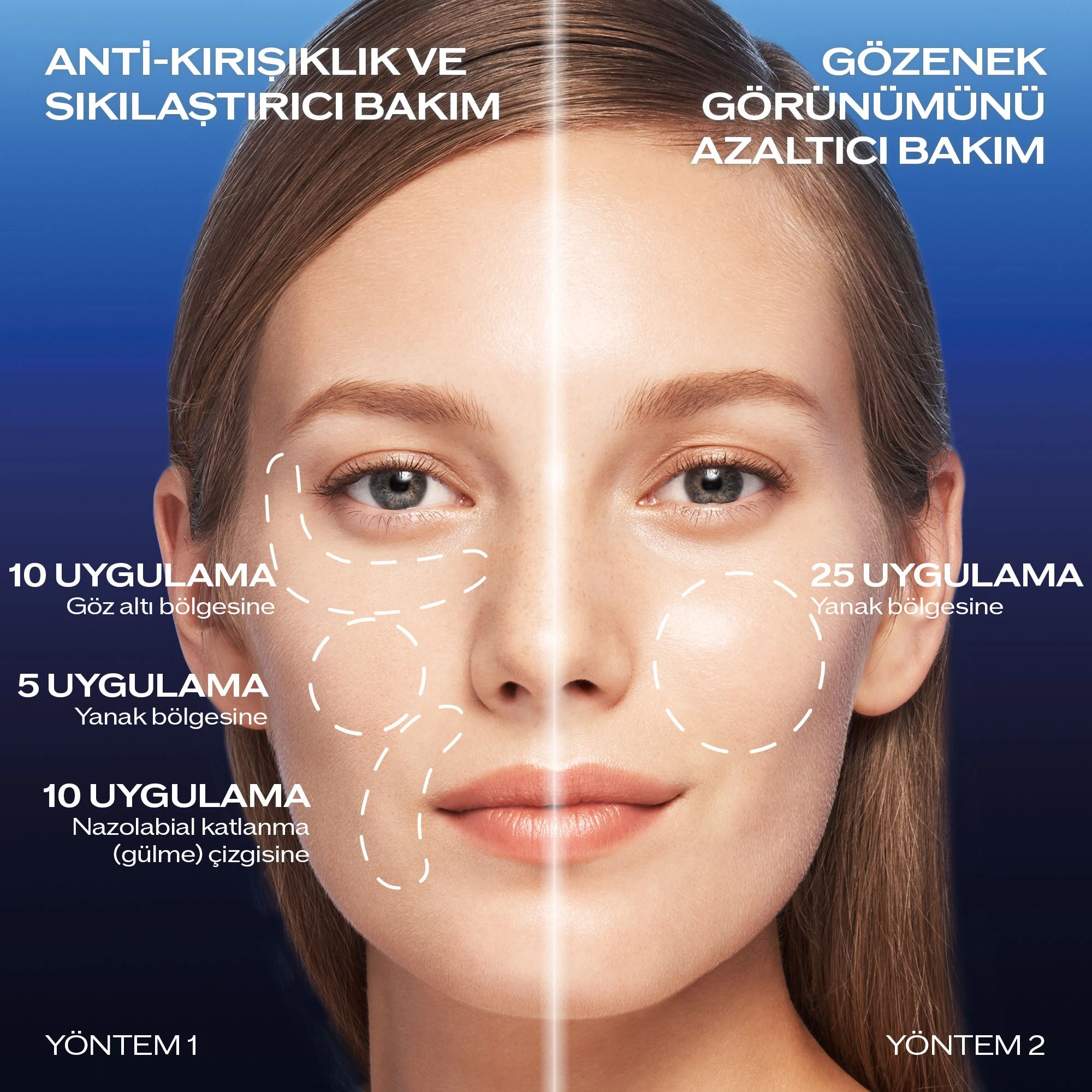 Shiseido Bio-Performance Visible Lift & Full Expansion Set 5